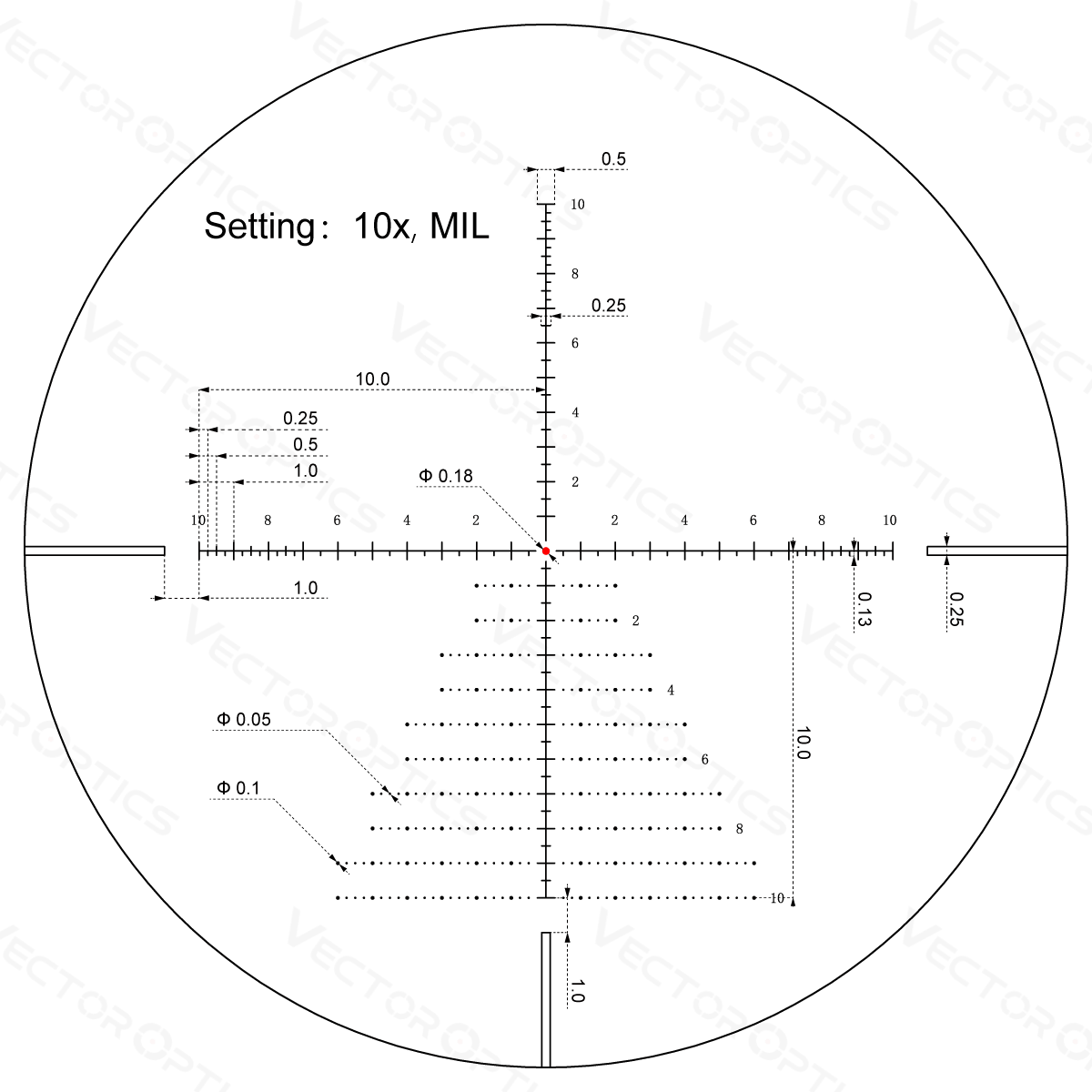 Vector Optics Veyron 3-12x44IR SFP compacte rifle scope Vector Optics