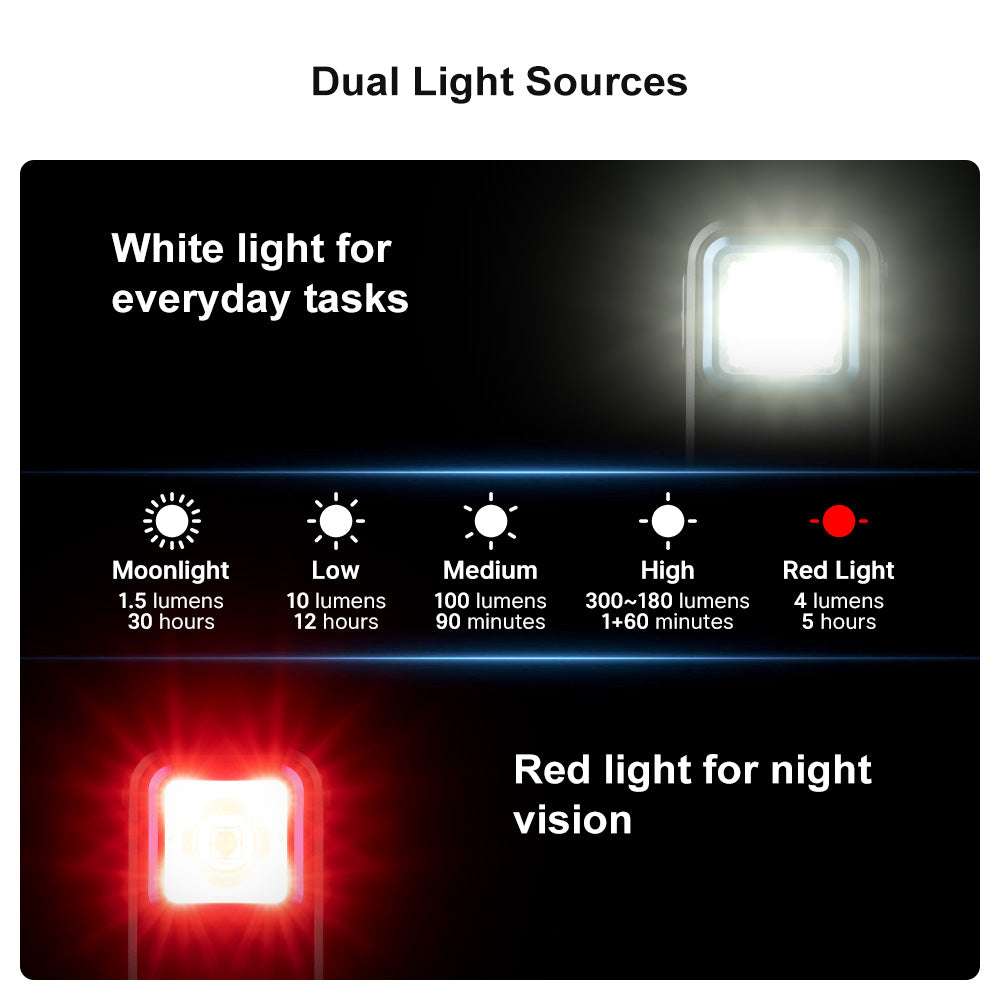 Olight Oclip | oplaadbare EDC cliplamp | 300 lm - Zwart