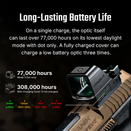 Olight Osight X [groen]