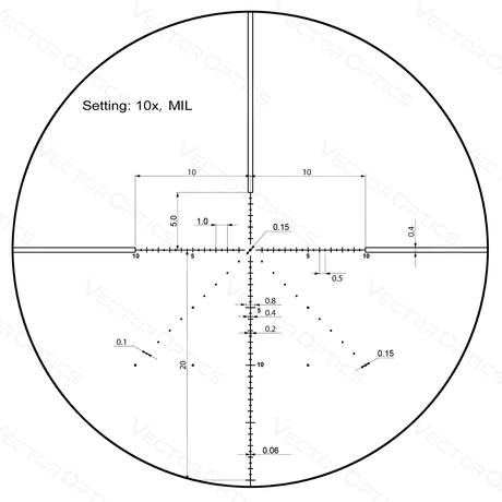 Vector Optics Veyron 10x44 SFP compacte richtkijker