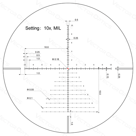 Vector Optics Veyron 6-24x44IR SFP compacte richtkijker