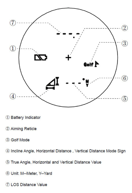 Victoptics 6x21 afstandsmeter