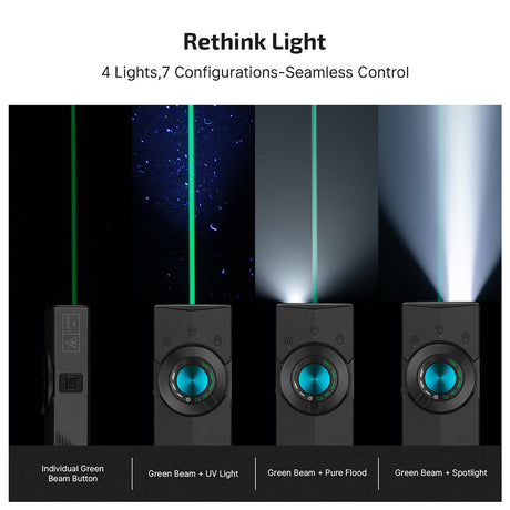 Olight ArkPro | flat 4-in-1 EDC zaklamp | 1.500 lm