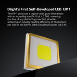 Olight ArkPro Ultra | flat lampe EDC 4-en-1 | 1.700 lm - Olive Green