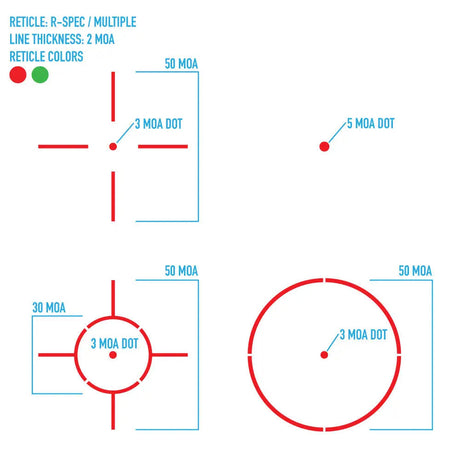 Sightmark Ultra Shot R-Spec Reflex Sight viseur point rouge
