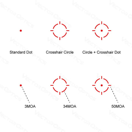Vector Optics Frenzy 1x22x26 MOS MRS viseur point rouge